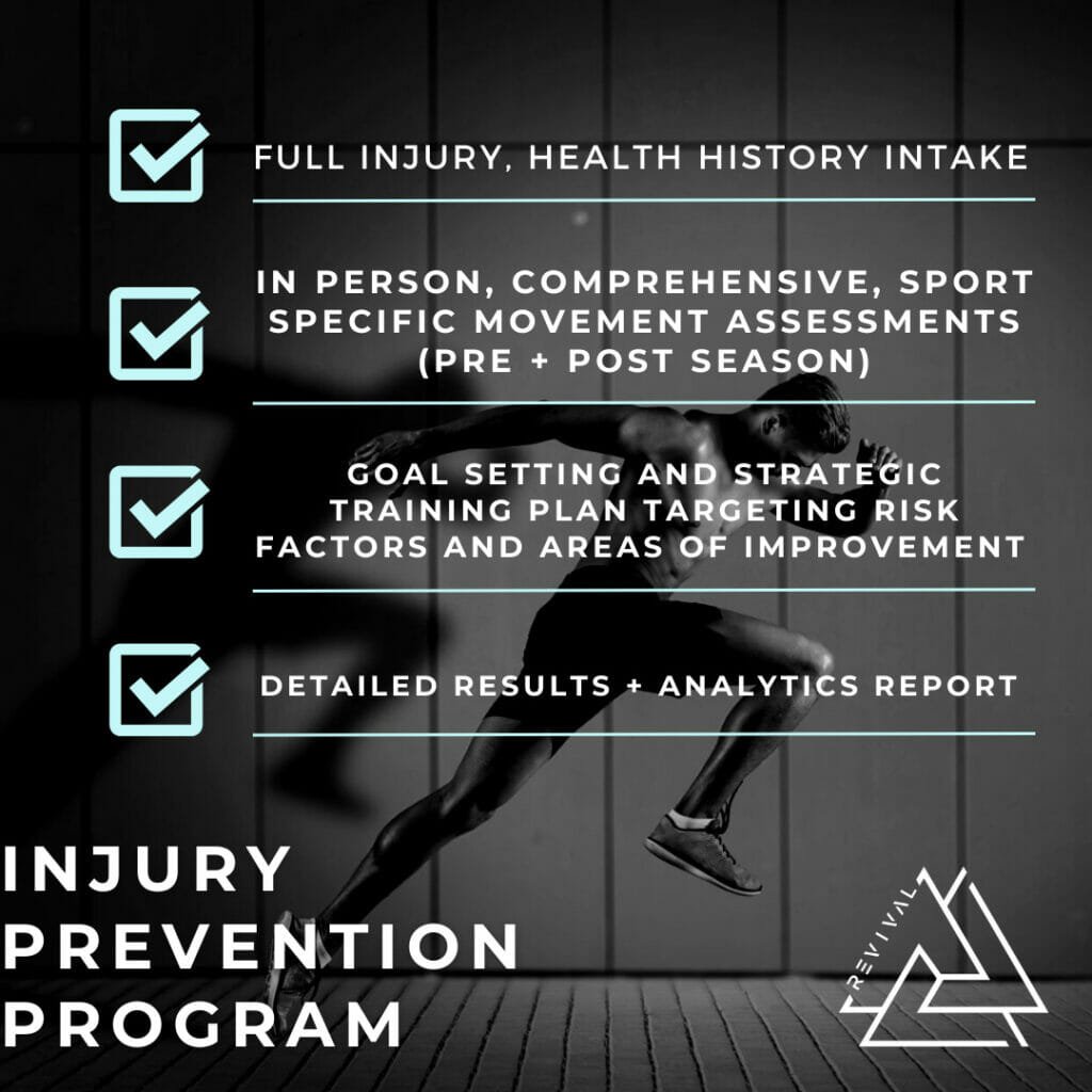 injury prevention Program