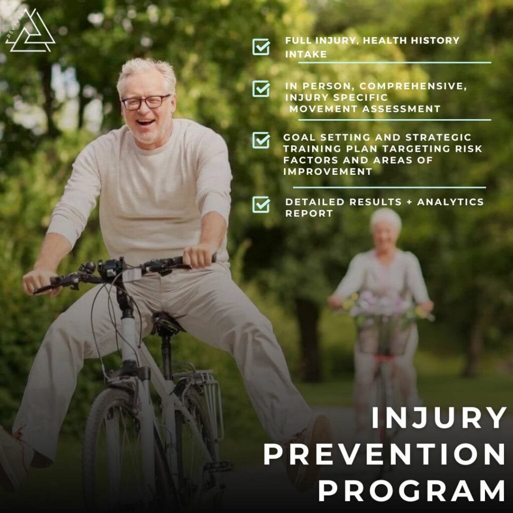 injury prevention Program